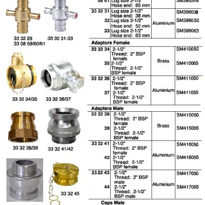 Fire Hose Couplings | Almostafa Marine Safety Equipment