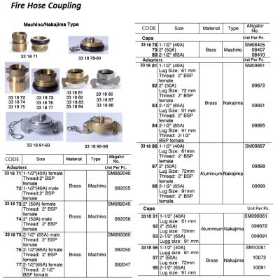 fire hose couplings | Almostafa marine safety equipment