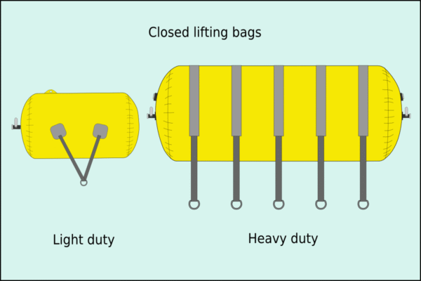Underwater Air Lifting Bags - Image 3
