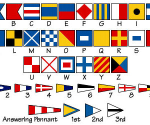 International Maritime Signal Flags