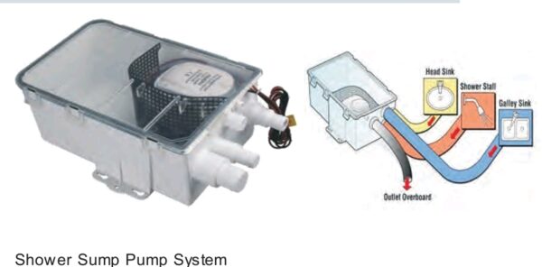 Shower Sump Pump System Box - Image 2