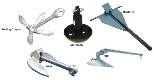 ⚓ Danforth Boat Anchor - Image 2